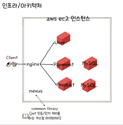 method_image_1