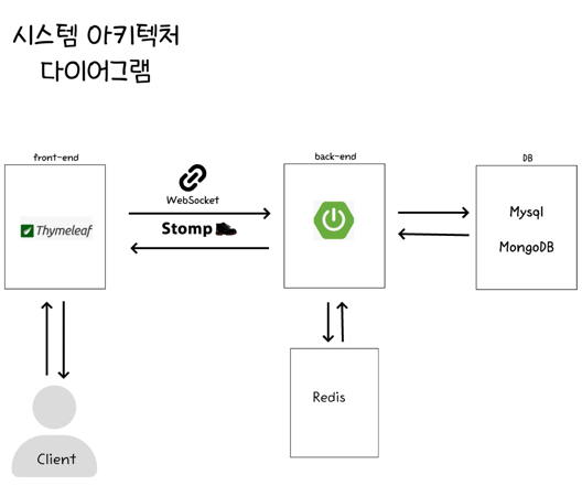 method_image_1